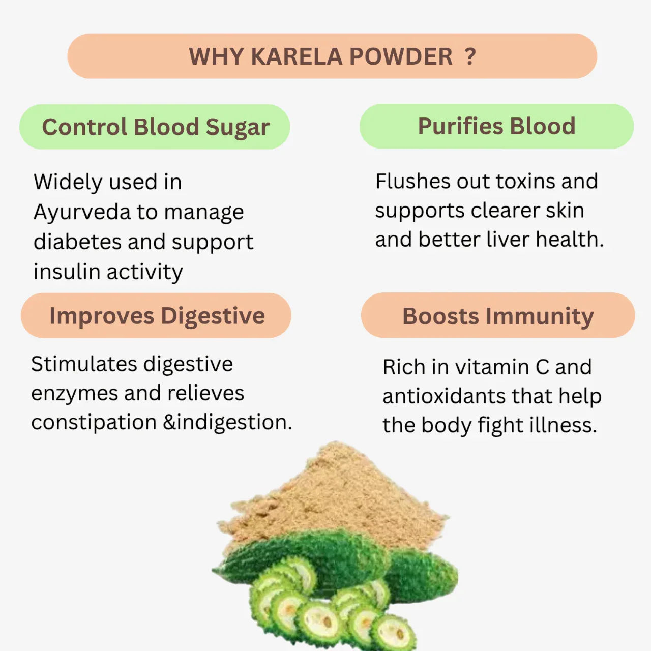 Nisarg Organic Farm Karela Powder - Orgoshops
