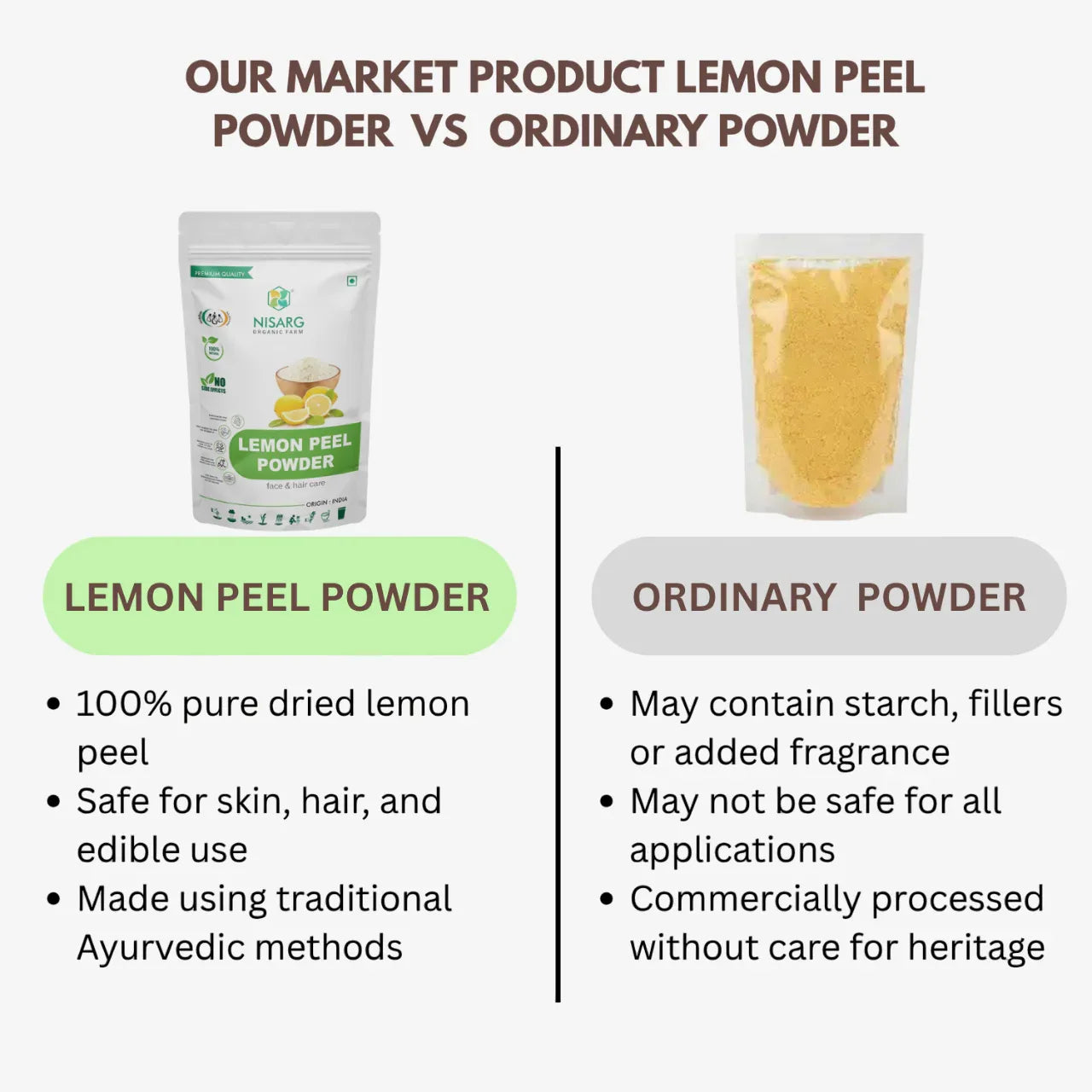 Nisarg Organic Farm Lemon Peel Powder - Orgoshops
