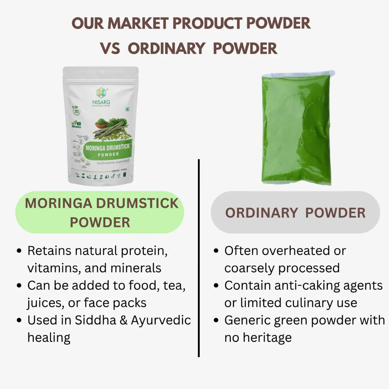 Nisarg Organic Moringa Drumstick Powder - Orgoshops