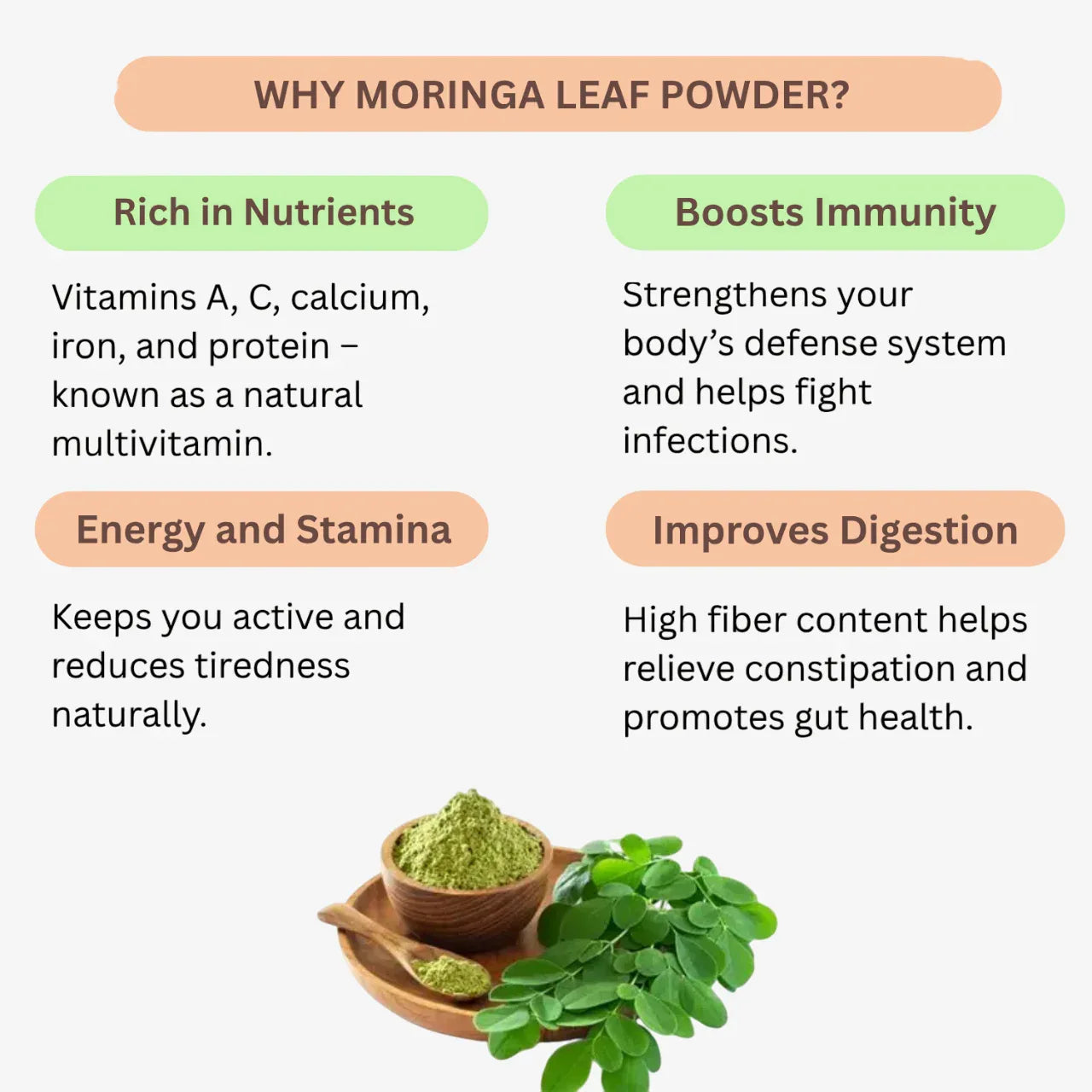 Nisarg Organic Farm Moringa Leaf Powder - Orgoshops