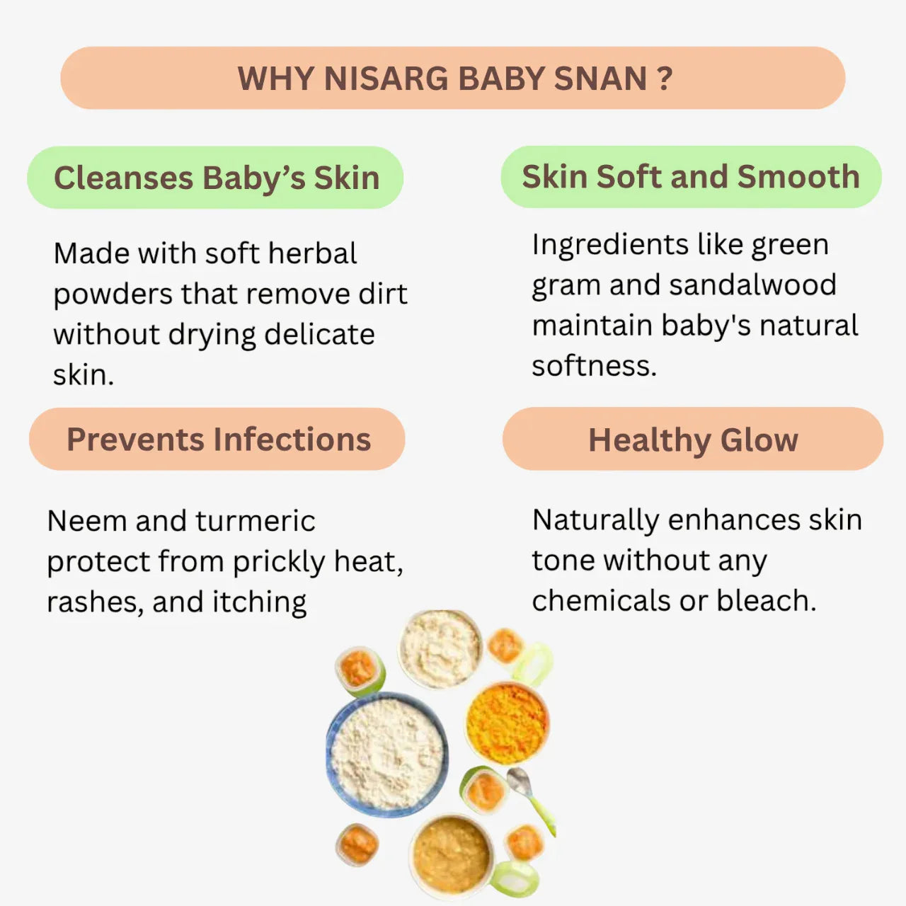Nisarg Organic Farm Nisarg Baby Snan - Orgoshops