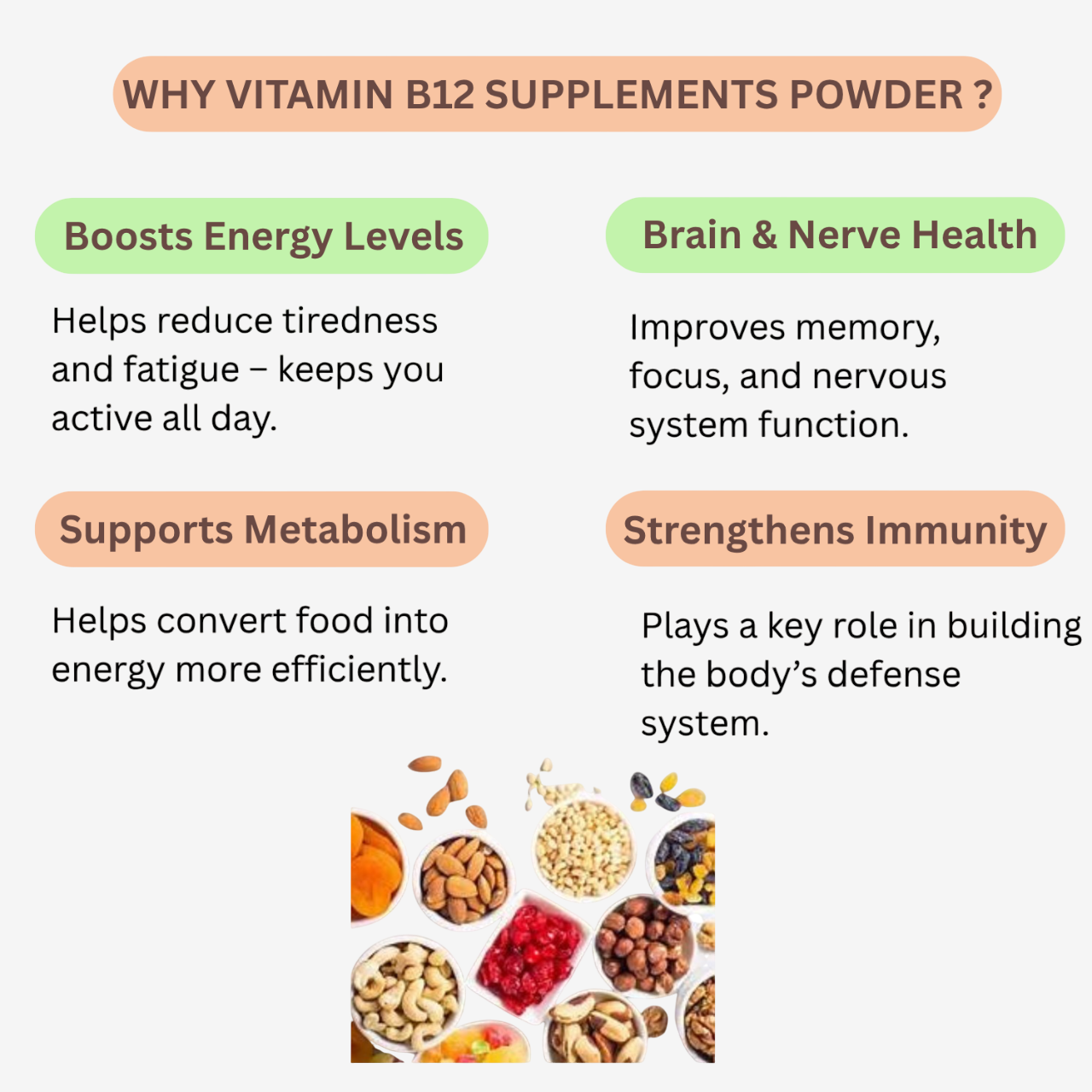 Nisarg Organic Farm Vitamin B12 Supplements Powder