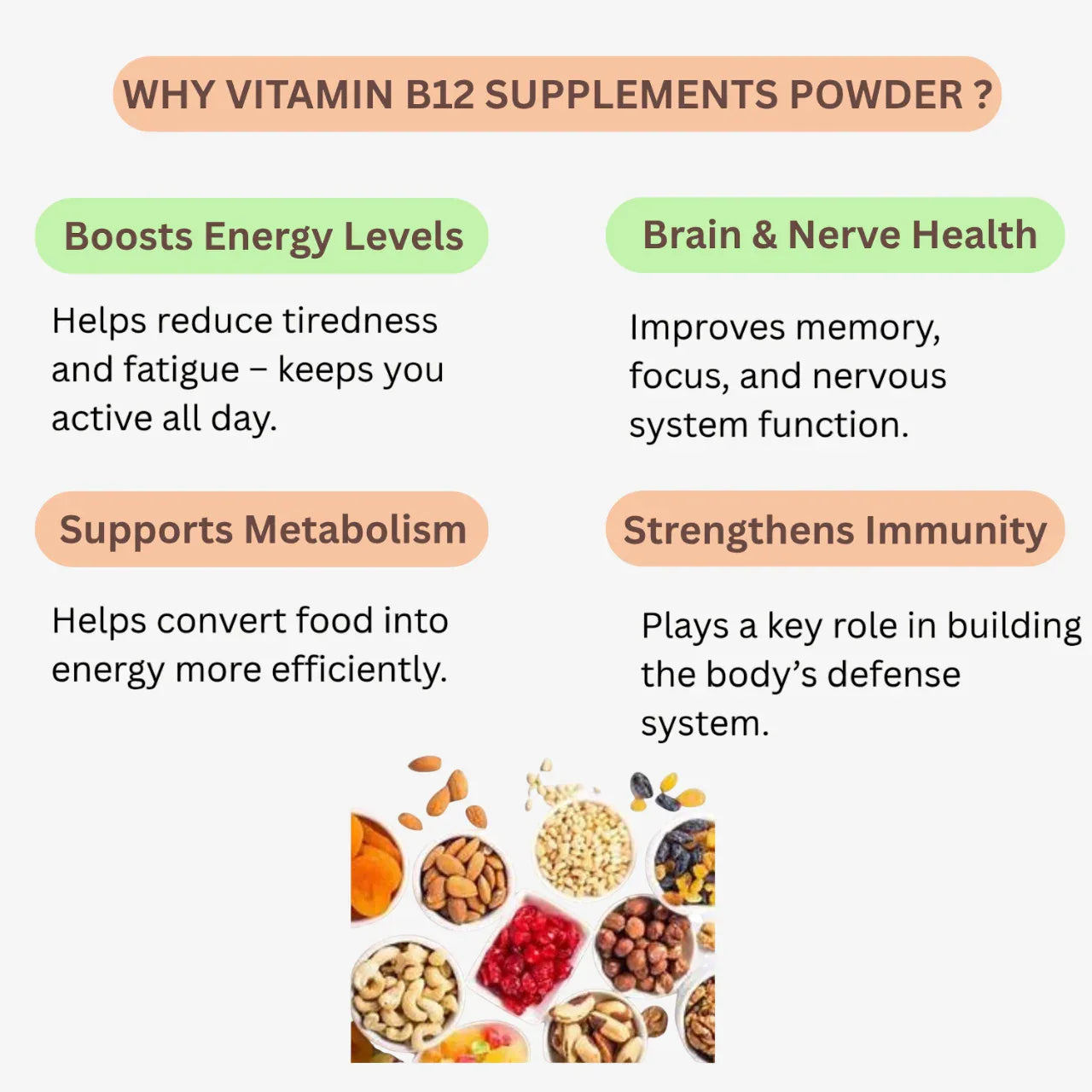 Nisarg Organic Farm Vitamin B12 Supplements Powder - Orgoshops