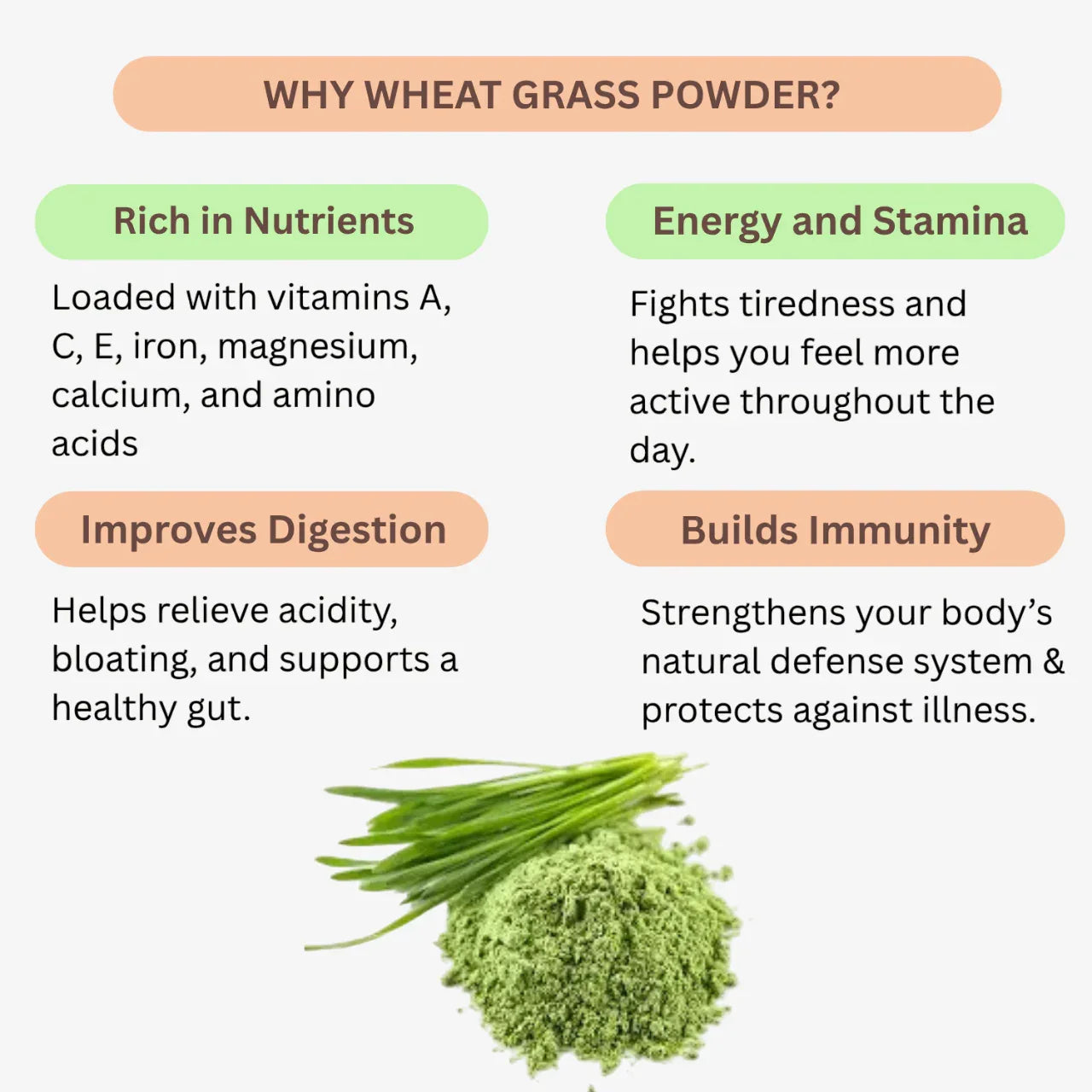 Nisarg Organic Farm Wheatgrass Powder - Orgoshops