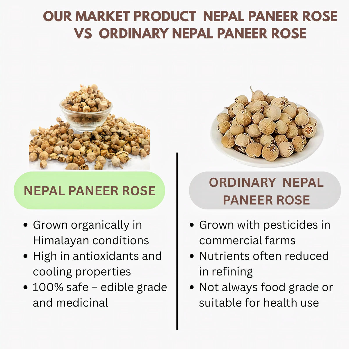 Thaiman Organic Nepal Paneer Rose - 100 g - Orgoshops