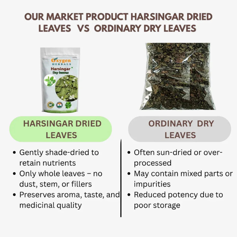 Oxygen Herbals Pure Harsingar Dried Leaves - 150 g - Orgoshops