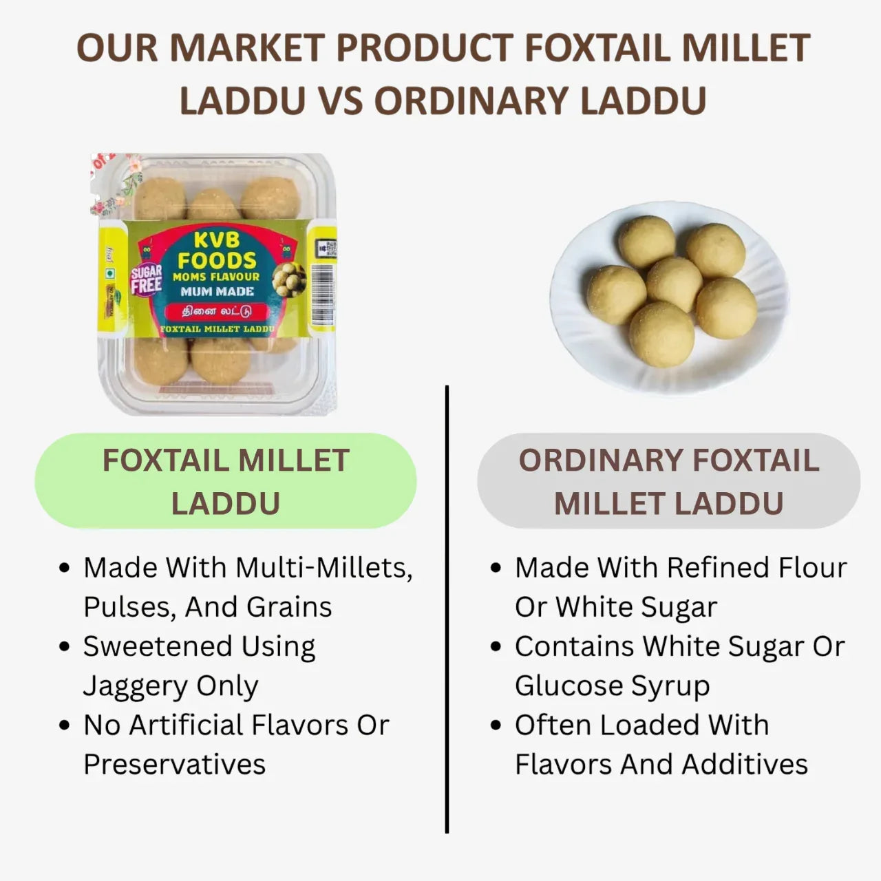 Kvb Foods Foxtail Millet Laddu | Thinai Laddu - 9 Pcs (175 g - Pack of 2) - Orgoshops