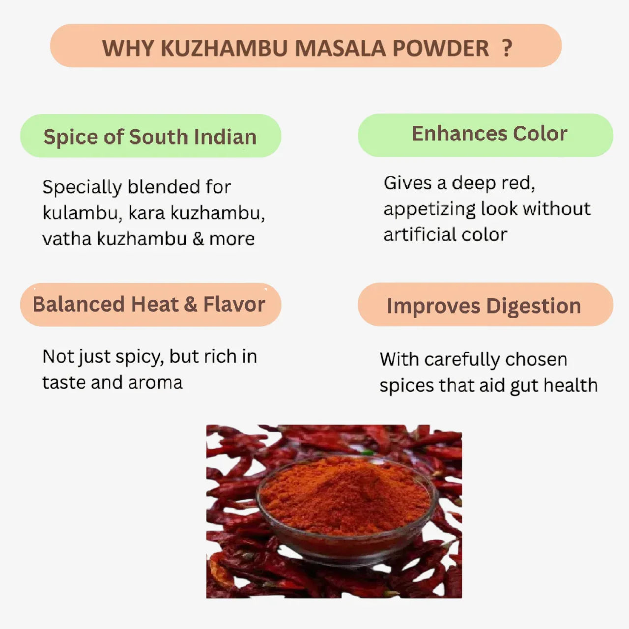 Abi's Masala Kulambu Milagai Thool - 100 g (Pack of 5) - Orgoshops