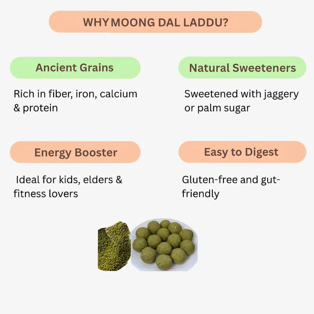 Kvb Foods Moong Dal Laddu | Paasiparuppu Laddu - 9 Pcs (175 g - Pack of 2) - Orgoshops