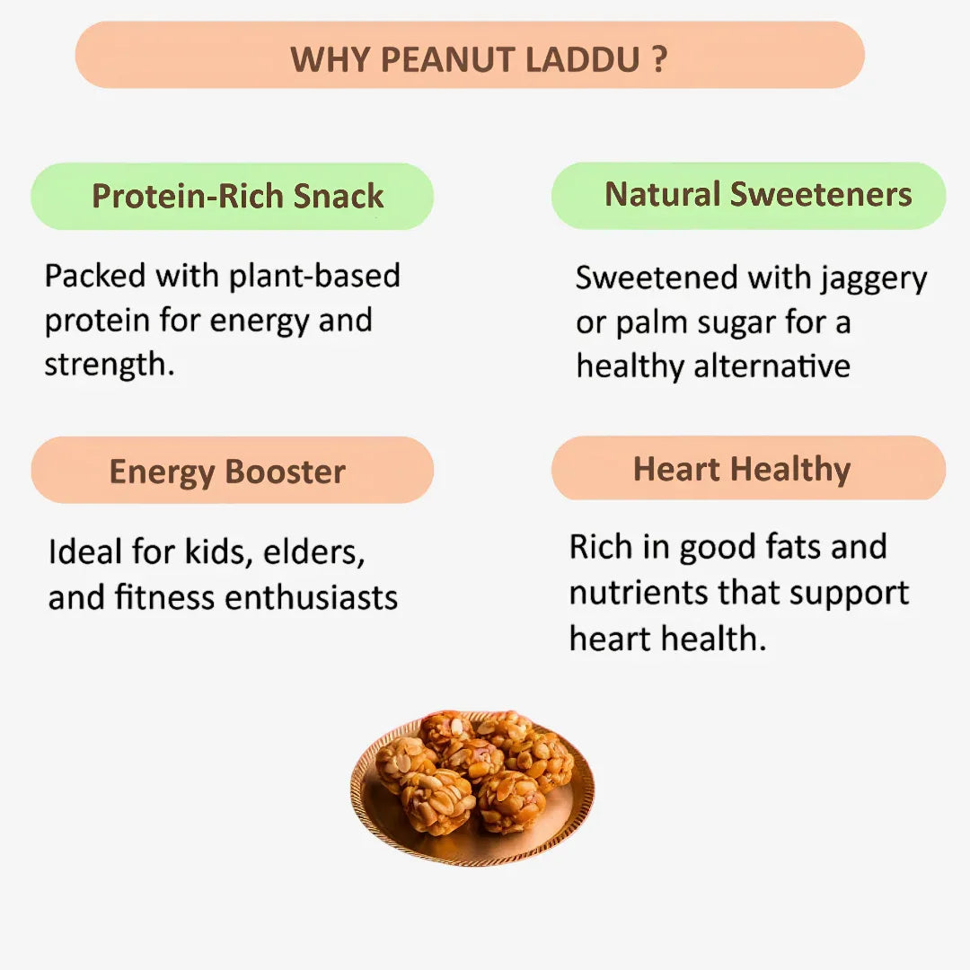 Kvb Foods Peanut Laddu | Kadalai Urundai - 9 Pcs (175 g - Pack of 2) - Orgoshops