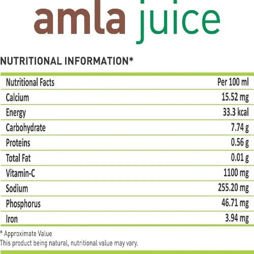 Nutriorg Amla Juice - 250 ml ( Pack of 2) - Orgoshops