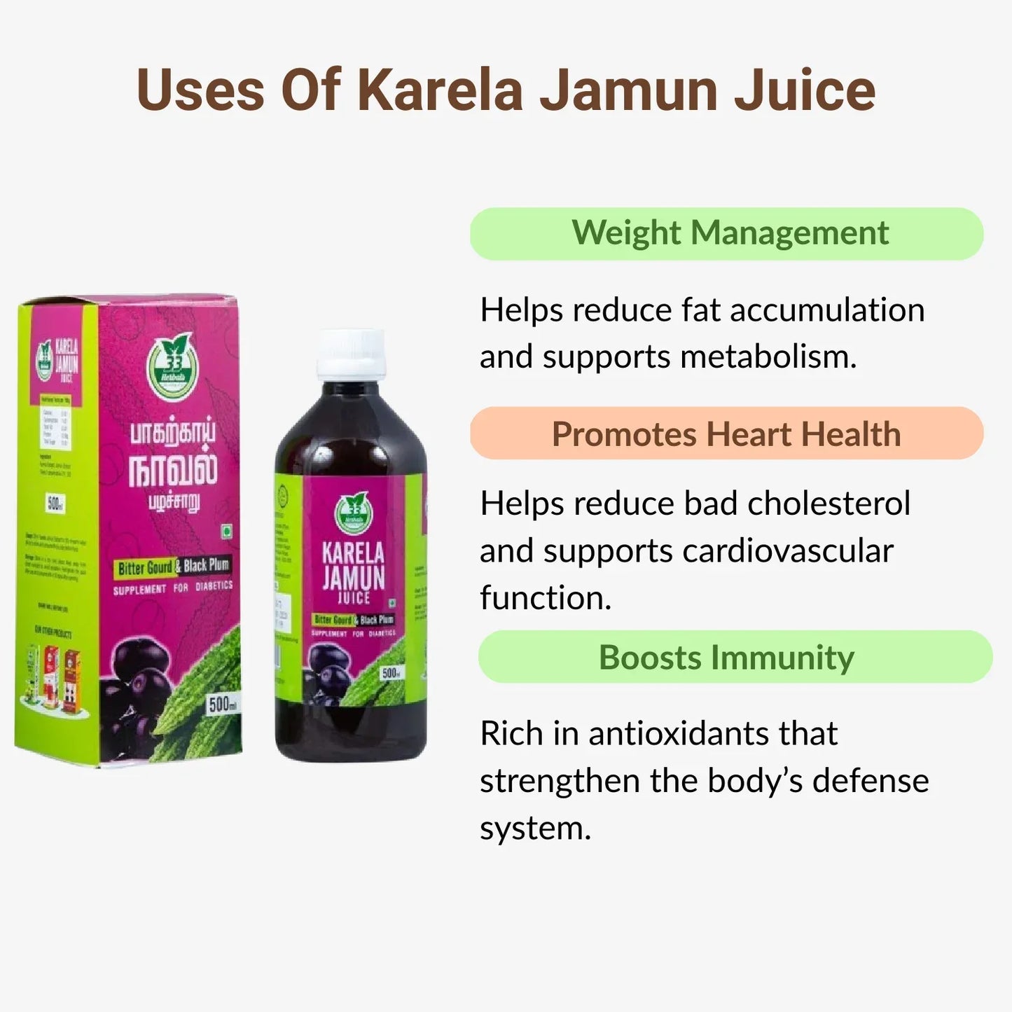 33 Herbals Karela Jamun Juice - 500 ml - Orgoshops