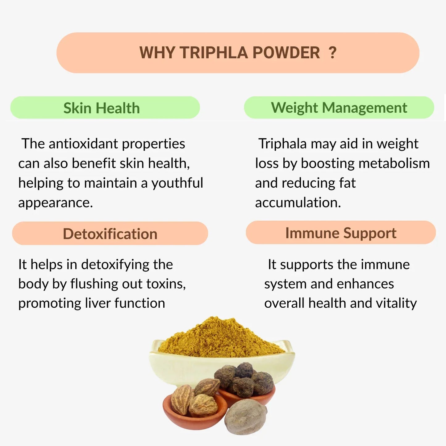 33 Herbals Triphla Powder - 50 g ( Pack of 2) - Orgoshops