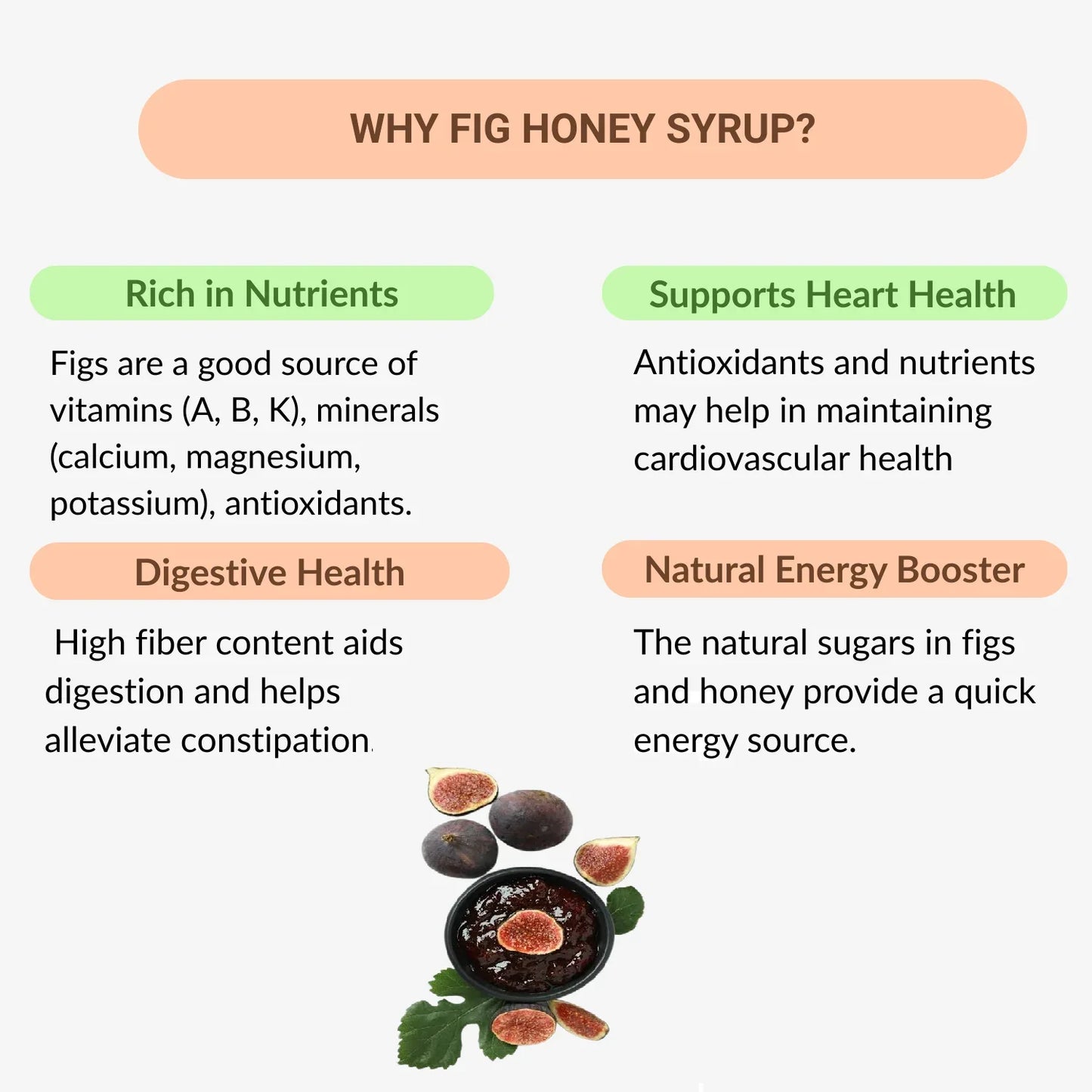 33 Herbals Fig Honey Syrup - 500 g - Orgoshops