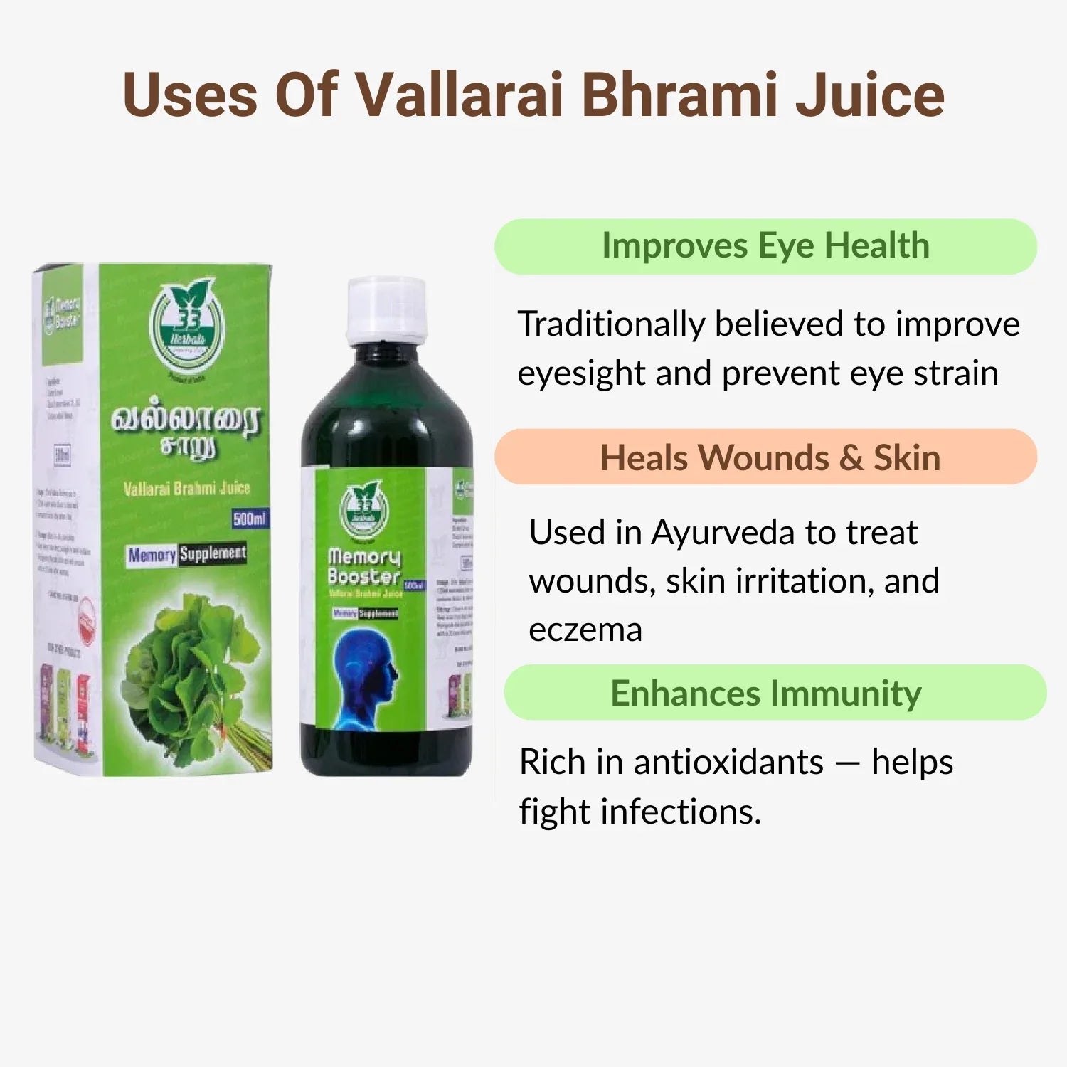 33 Herbals Vallarai Bhrami Juice - 500 ml - Orgoshops