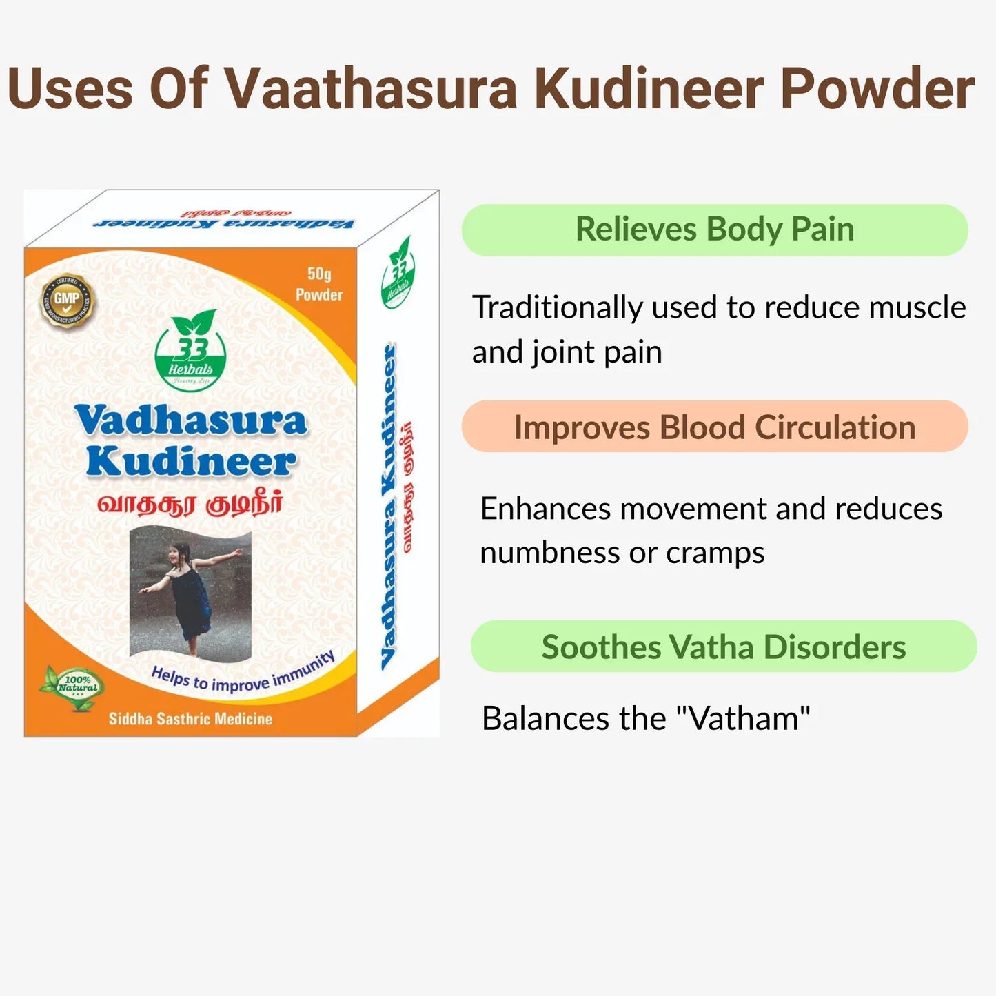 33 Herbals Vadhasura Kudineer Powder - 50 g - Orgoshops