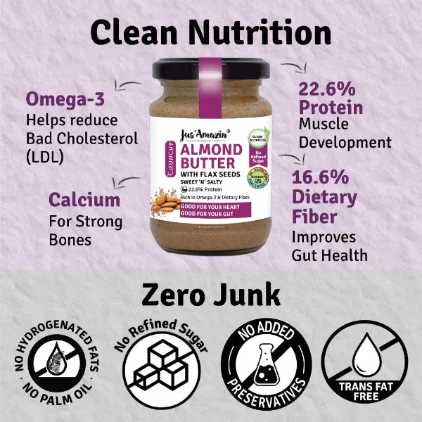 Jus Amazin Crunchy Almond Butter – With Flaxseeds (125g) | 22% Protein | 86% Almonds - Orgoshops