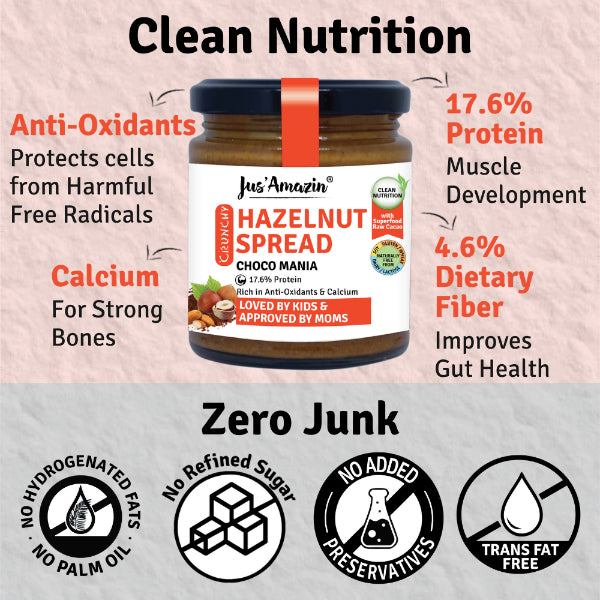 Jus Amazin Chrunchy Hazelnut Spread – Choco Mania (200g) | 17.6% புரதம்