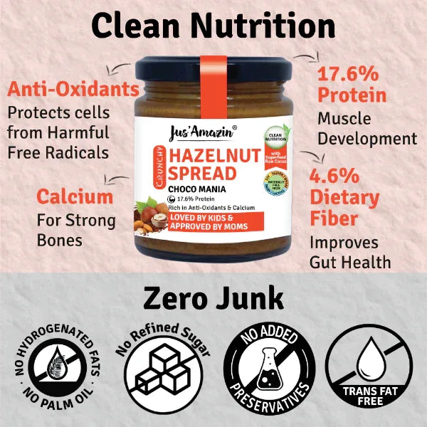 Jus Amazin Chrunchy Hazelnut Spread – Choco Mania (200g) | 17.6% Protein - Orgoshops