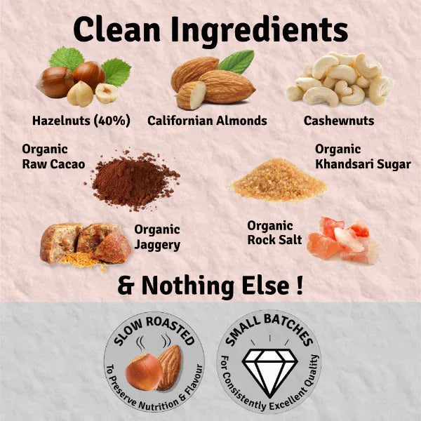 Jus Amazin Creamy Hazelnut Spread – Choco Mania (200g) | 17.6% Protein - Orgoshops