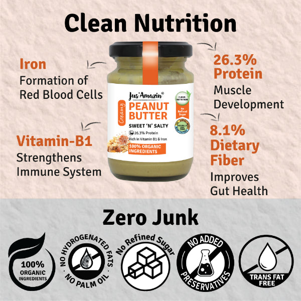 Jus Amazin Creamy Organic Peanut Butter – Sweet ‘N’ Salty (200g) | 26.4% Protein