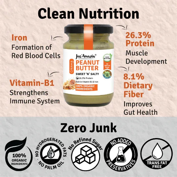 Jus Amazin Creamy Organic Peanut Butter – Sweet ‘N’ Salty (200g) | 26.4% Protein - Orgoshops