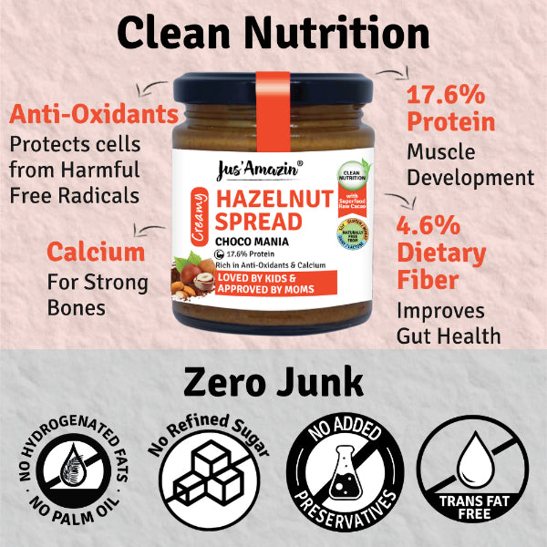 Jus Amazin Creamy Hazelnut Spread – Choco Mania (200g) | 17.6% Protein