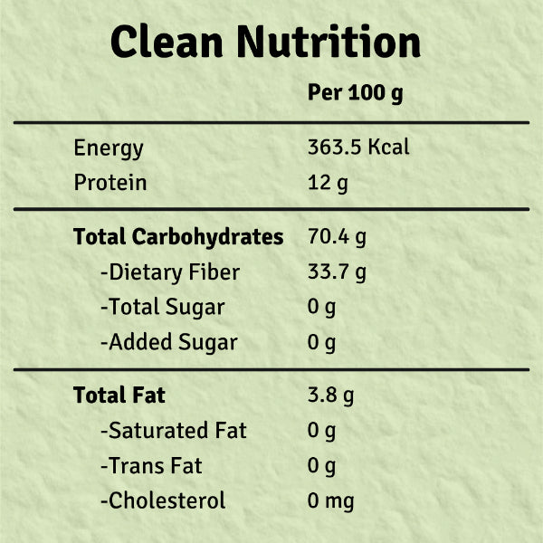 Jus Amazin Organic Amla Powder (250g) | Single Ingredients – 100% Organic Amla Powder