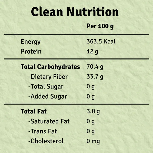 Jus Amazin Organic Amla Powder (250g) | Single Ingredients – 100% Organic Amla Powder - Orgoshops