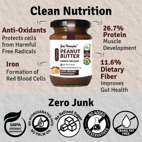 Jus Amazin Creamy Organic Peanut Butter – Choco Delight (200g) | 26.7% Protein - Orgoshops