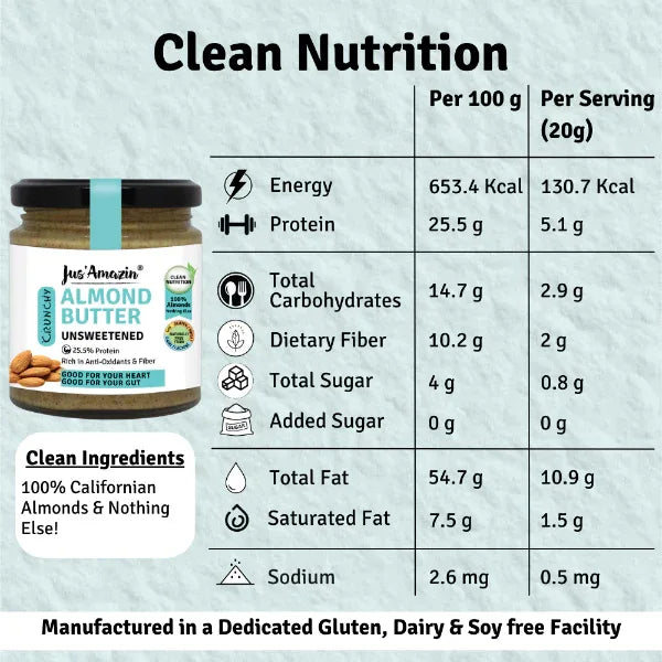 Jus Amazin CRUNCHY Almond Butter – Unsweetened (200g) | 25.5% Protein - Orgoshops