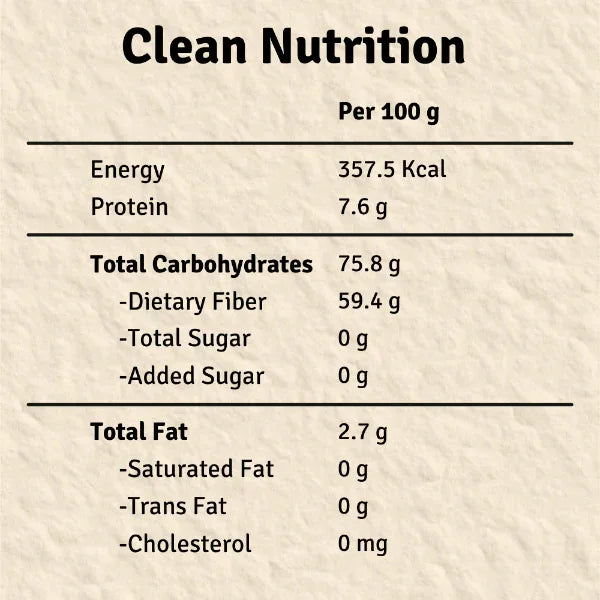 Jus Amazin 100% Organic Cinnamon Powder (75g) | Single Ingredient - Orgoshops