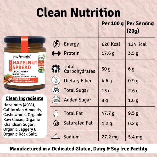 Jus Amazin Chrunchy Hazelnut Spread – Choco Mania (200g) | 17.6% Protein - Orgoshops