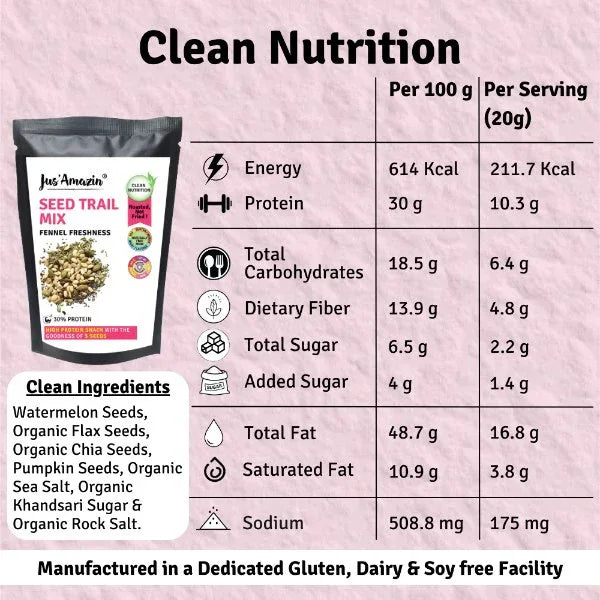 Jus Amazin Seed Trail Mix (35g) - Orgoshops