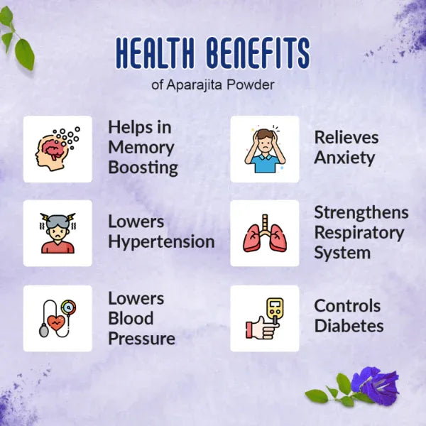 Nattfru : Blue Pea / Aparajita Tea - Natural Blue Purple Iced Tea, Cooler, Cocktails - Orgoshops