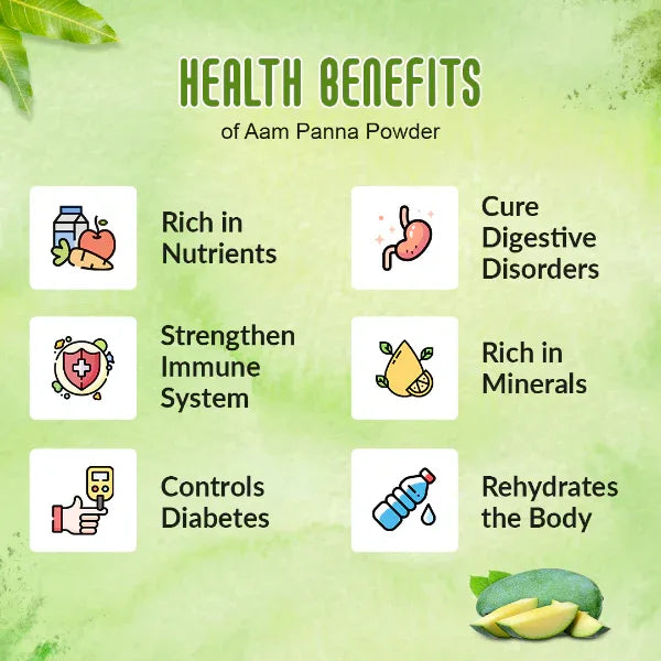 Nattfru : Nattfru Aam Panna Instant Drink Powder | Drink Anytime - Only 100% Fruit - Orgoshops