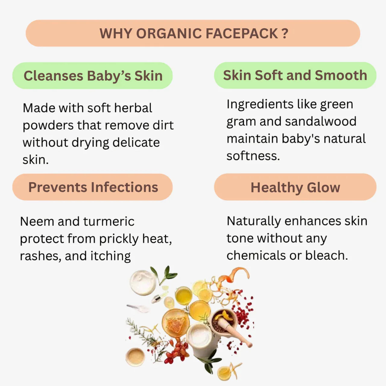 Nisarg Organic Farm Organic Face Pack - Orgoshops