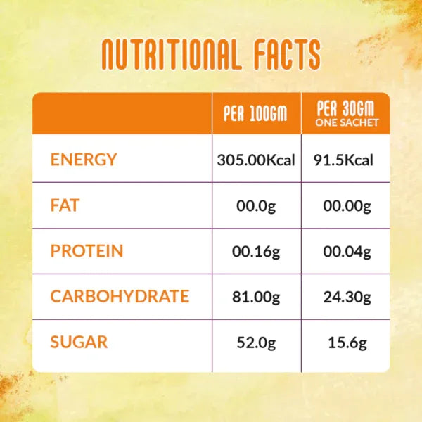 Nattfru : Muskmelon Powder for Juice & Shakes 100% Fruit for Weight Loss - Orgoshops