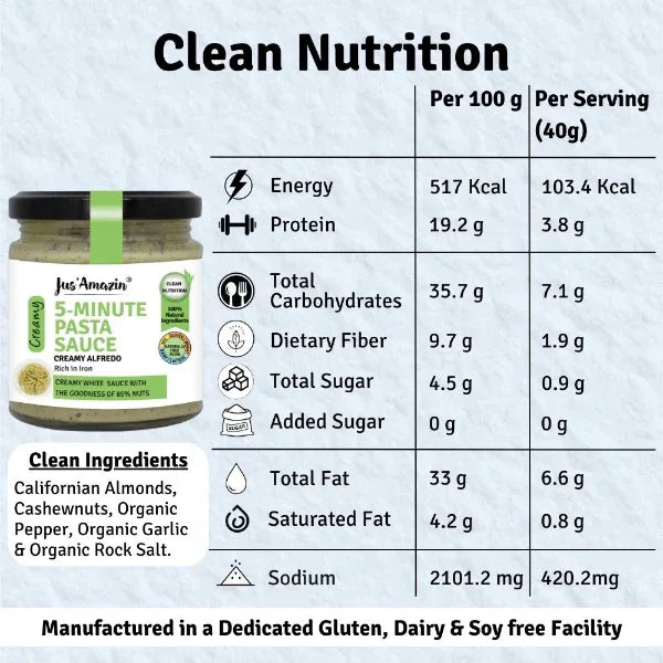 Jus Amazin 100% Natural 5-Minute Pasta Sauce - Creamy Alfredo (200g) - Orgoshops