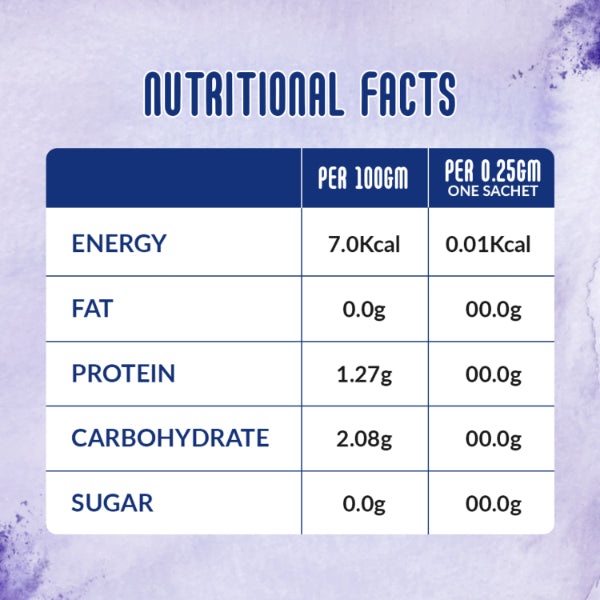 Nattfru : Blue Pea / Aparajita Tea - Natural Blue Purple Iced Tea, Cooler, Cocktails