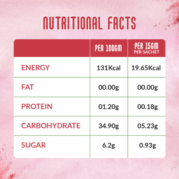 Nattfru : Sugar Free Phalsa Fruit Juice | Face Glow– Only 100% Fruit