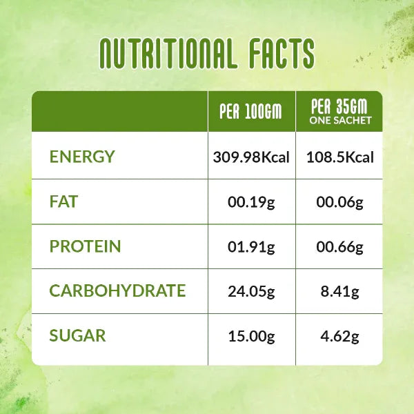 Nattfru : Nattfru Aam Panna Instant Drink Powder | Drink Anytime - Only 100% Fruit - Orgoshops