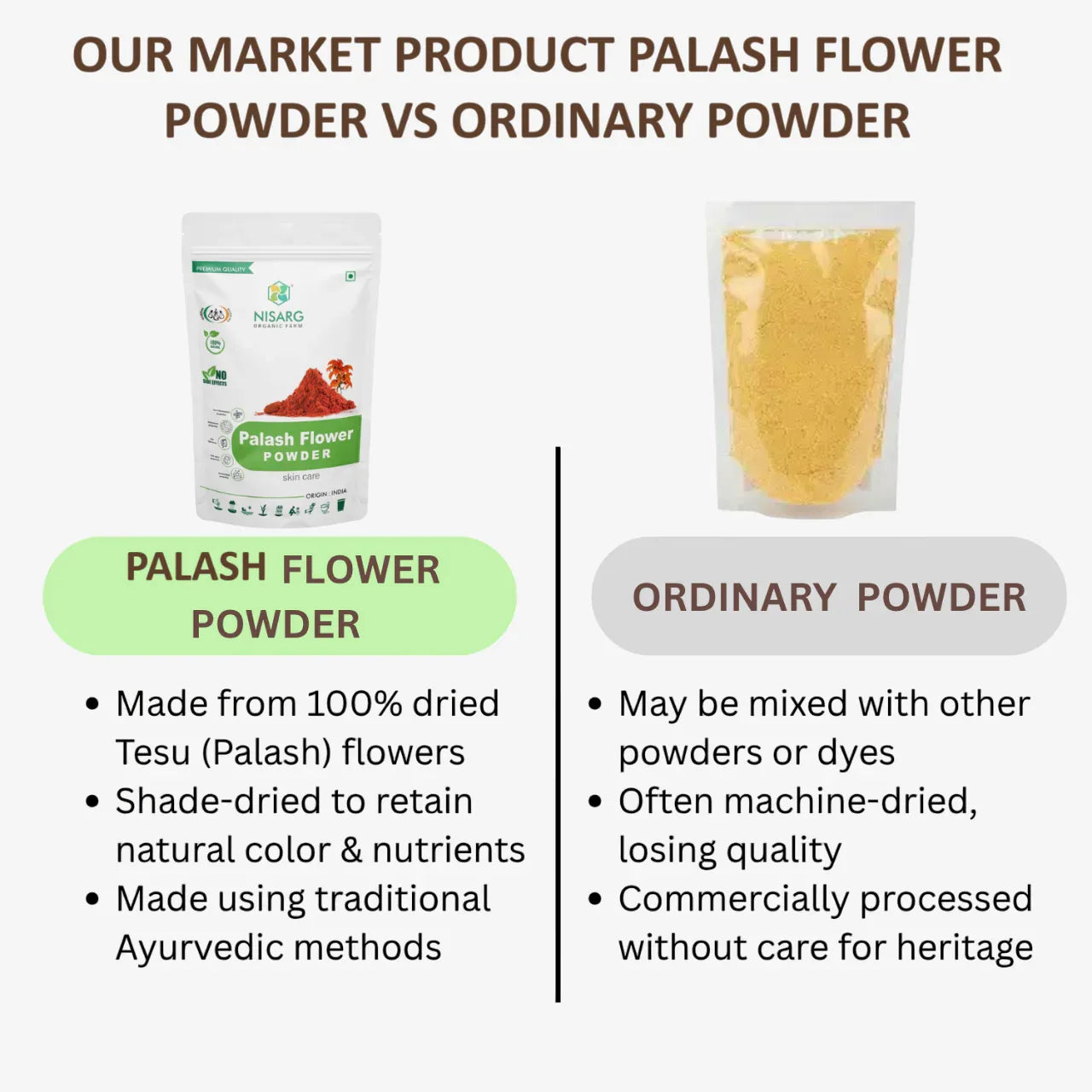 Nisarg Organic Farm Palash Flower Powder - Orgoshops