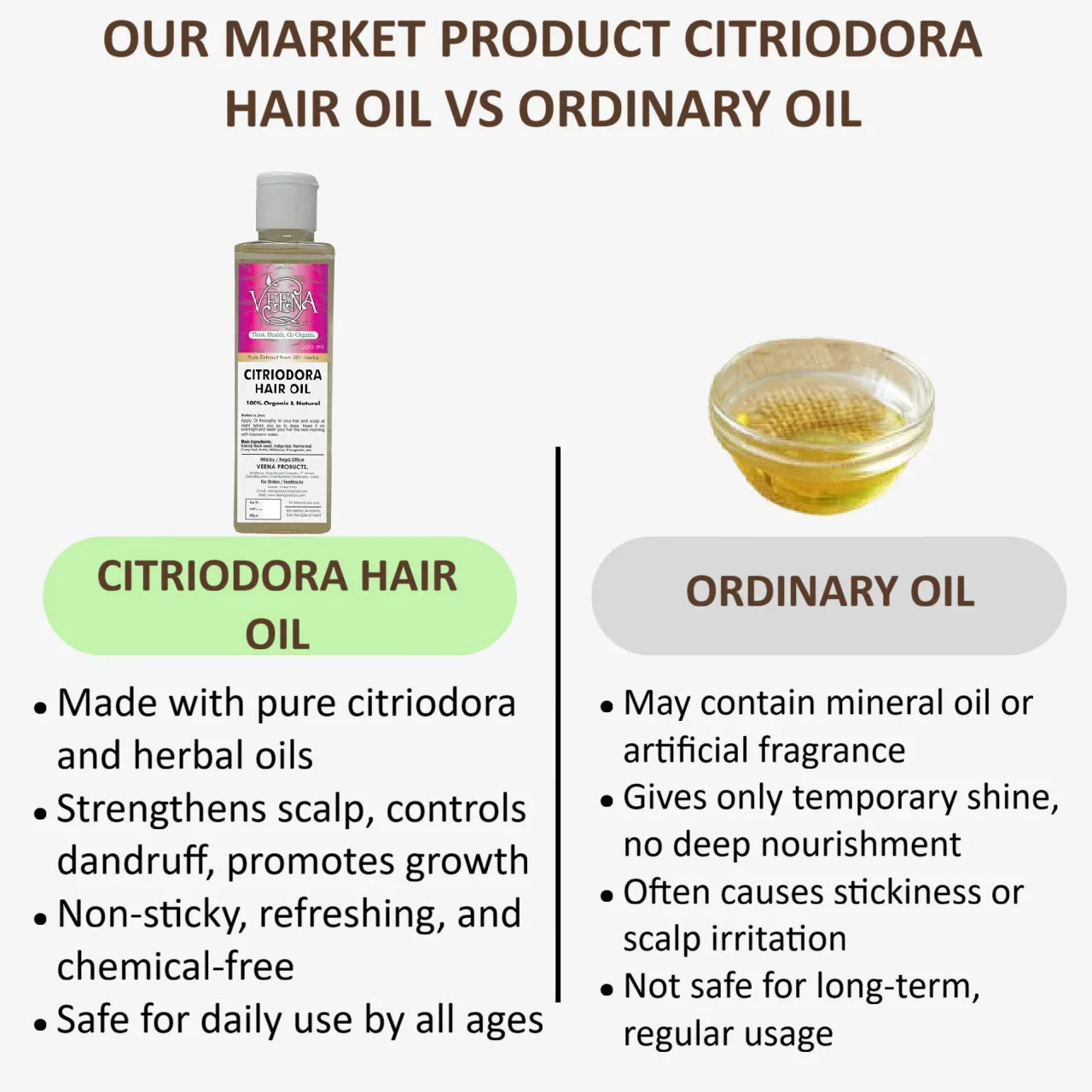 Veena Citriodora Hair Oil for Stop Hair Fall - 200 ml - Orgoshops