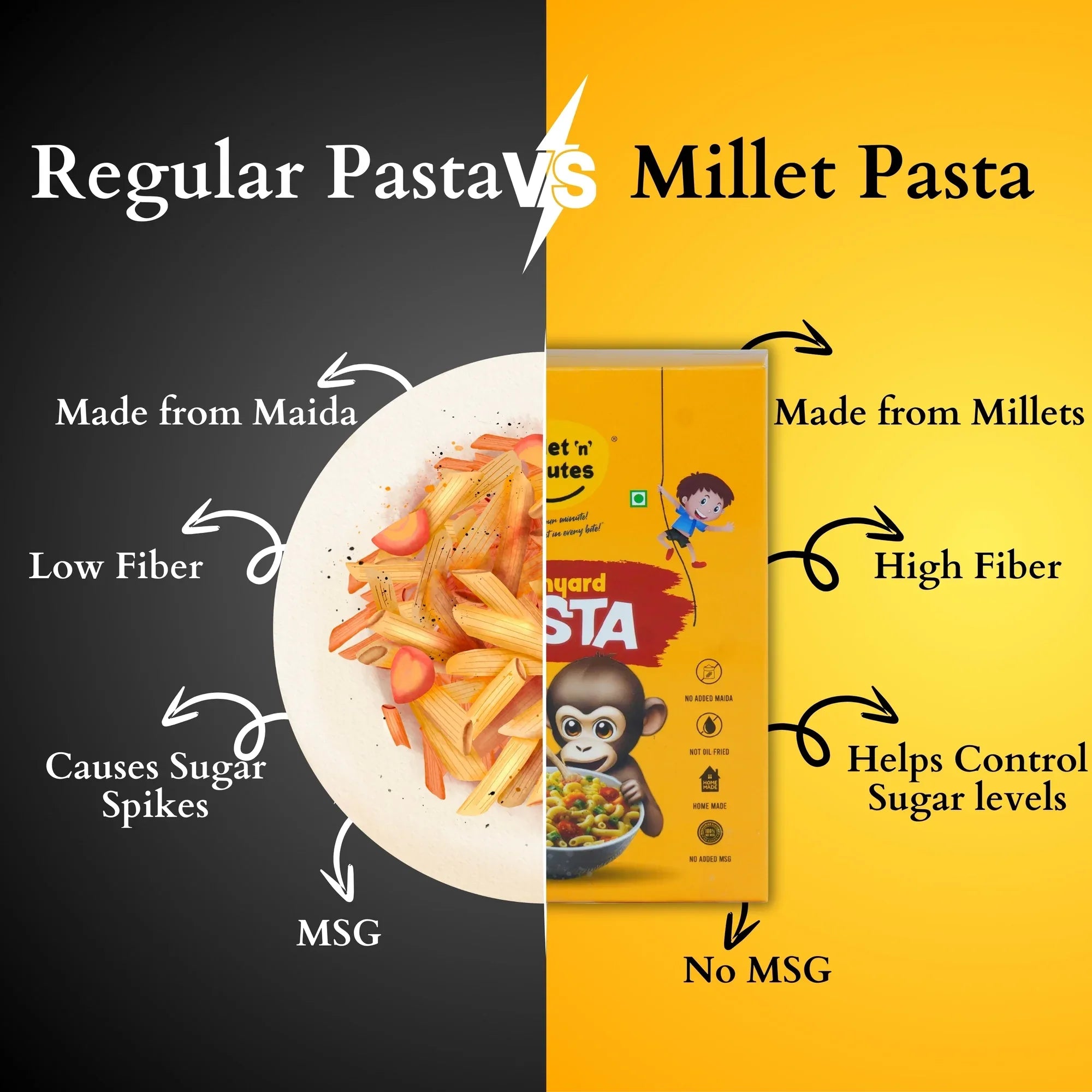 Millet 'n' MinutesMillet Pasta - Barnyard - 180 g (Pack of 2) - Orgoshops