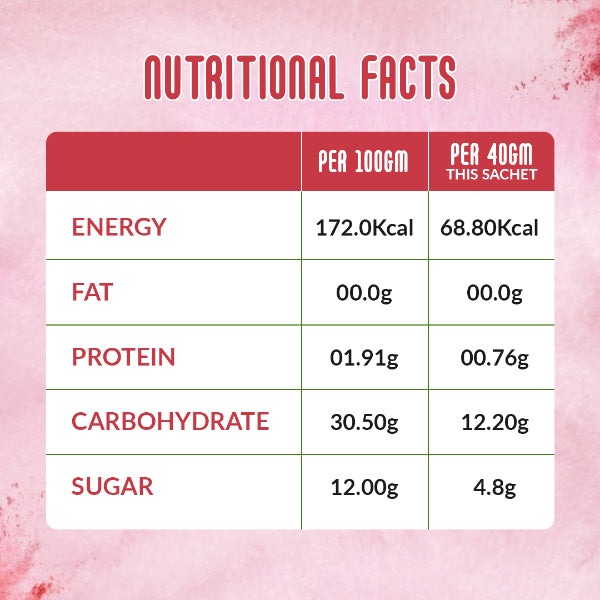 Nattfru : Phalsa Fruit Juice | No Added Color or Preservatives – Only 100% Fruit