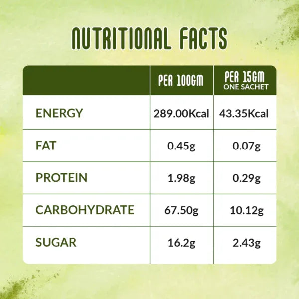 Nattfru : Kiwi Fruit Juice | Sugar Free | Immunity Booster | Vitamin C 100% Fruit - Orgoshops