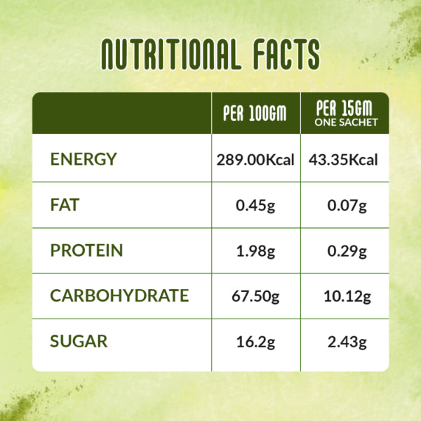 Nattfru : Kiwi Fruit Juice | Sugar Free | Immunity Booster | Vitamin C 100% Fruit
