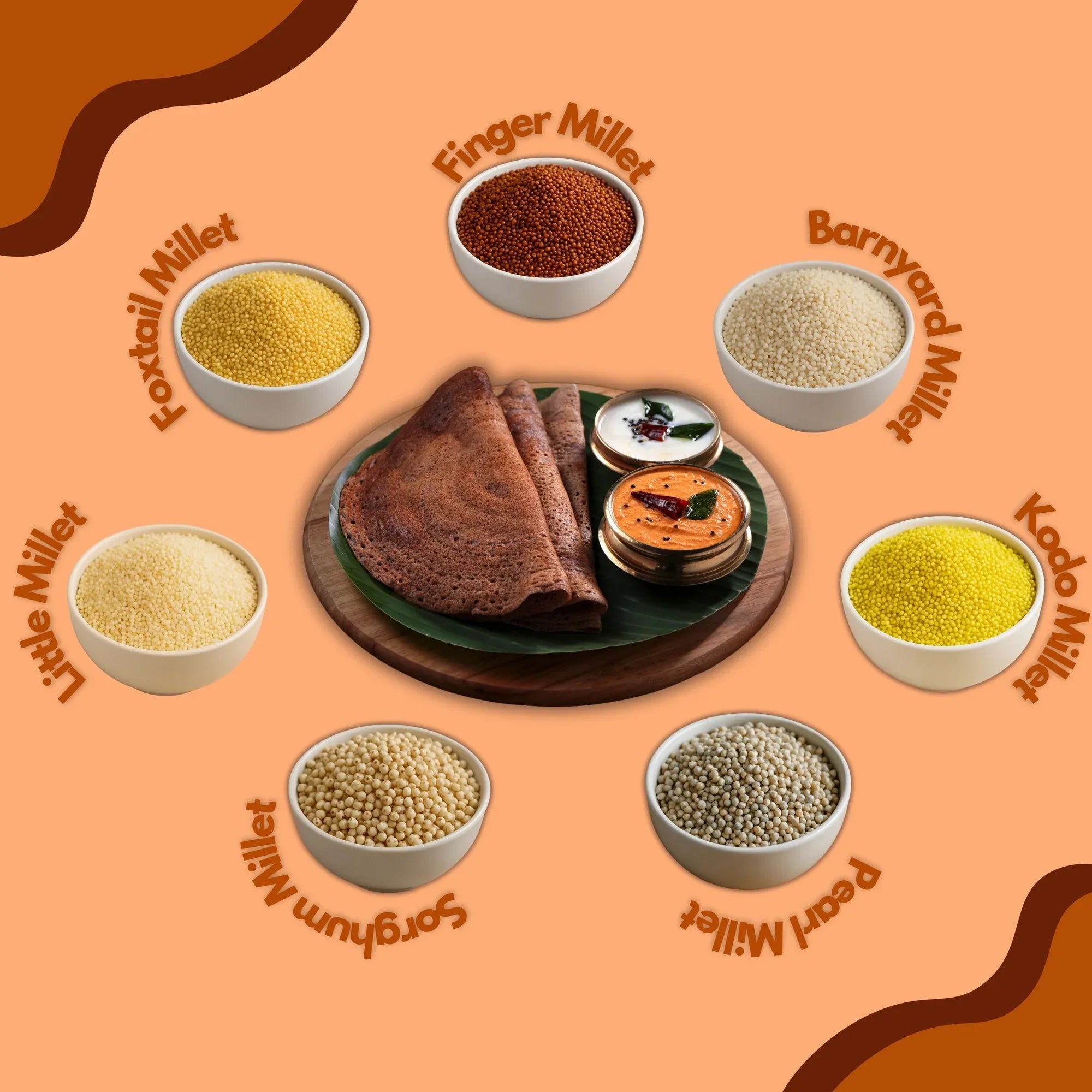 Millet 'n' Minutes Multi Millet Dosa Mix - 500 g - Orgoshops