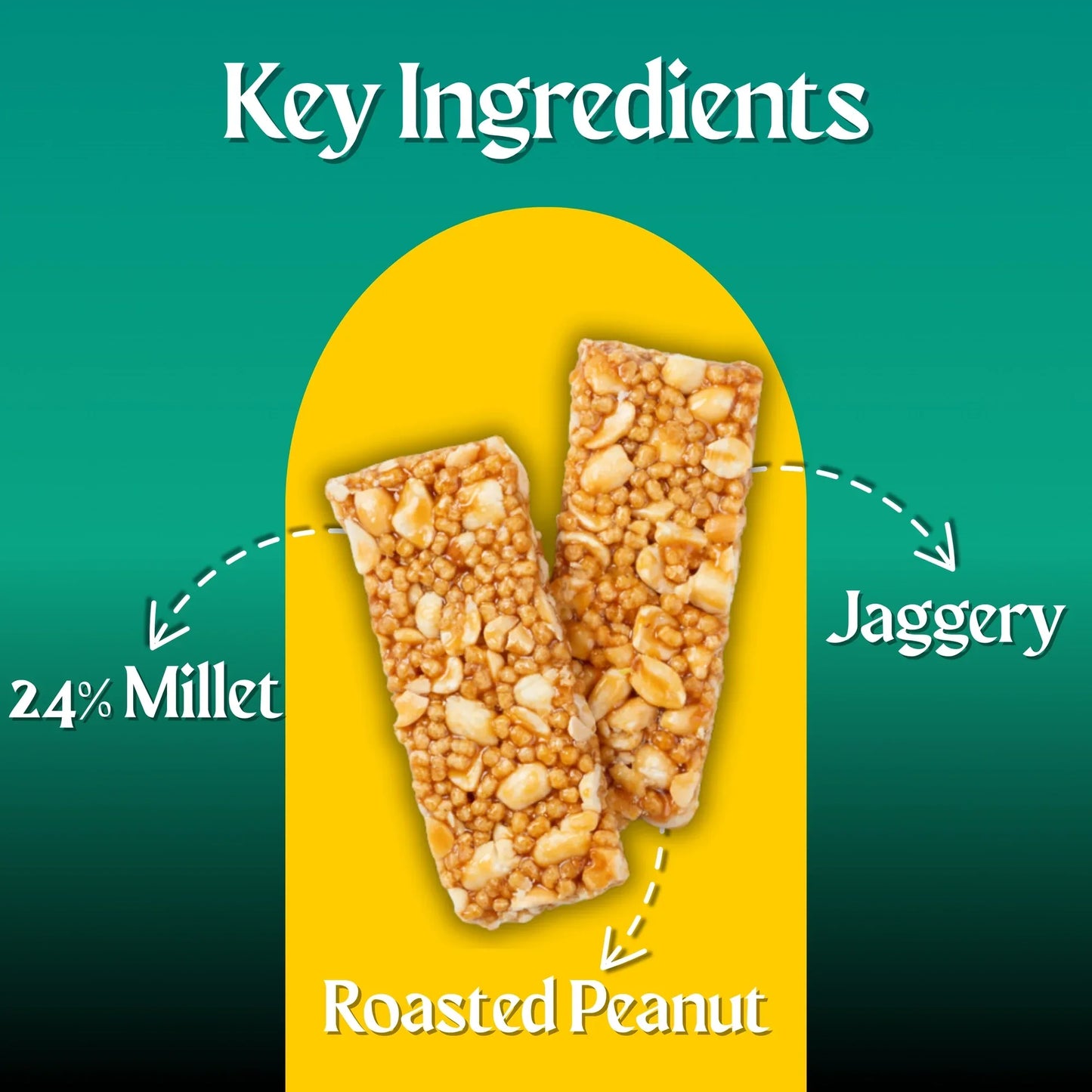 Millet 'n' Minutes Millet Nutri Bar - 200 g - Orgoshops